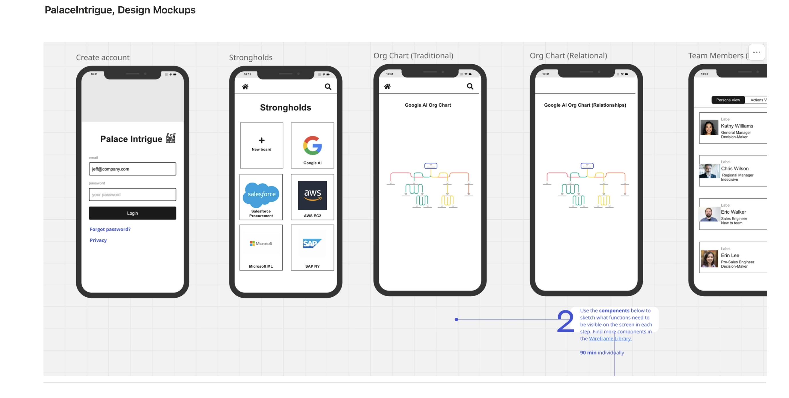 PalaceIntrigue Mobile Wireframes — Create account, Strongholds, Org Chart views